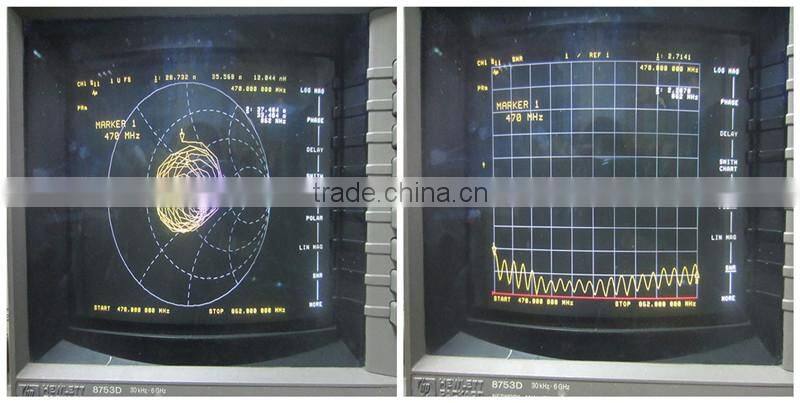 Digital TV Extendable Antenna - Portable Indoor/Outdoor Aerial for USB TV Tuner / Digital Television / DAB Radio - With Magnetic