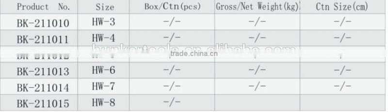 hex bit socket, hex sleeve tools, hex socket with good quality