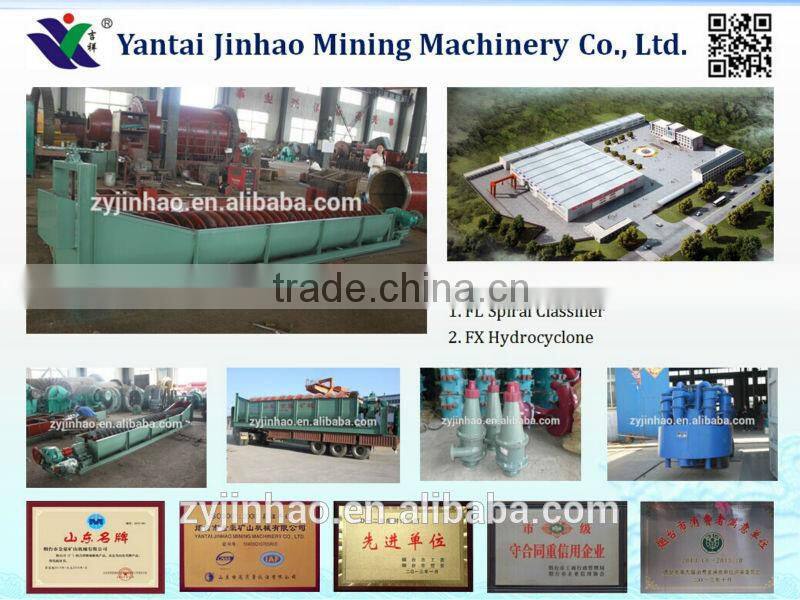 spiral classifier used for ore beneficiation plant