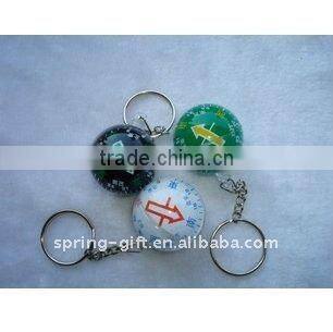 new little small compass