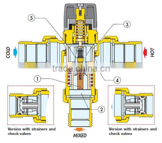 3 Way Water Themostatic Mixing Valve