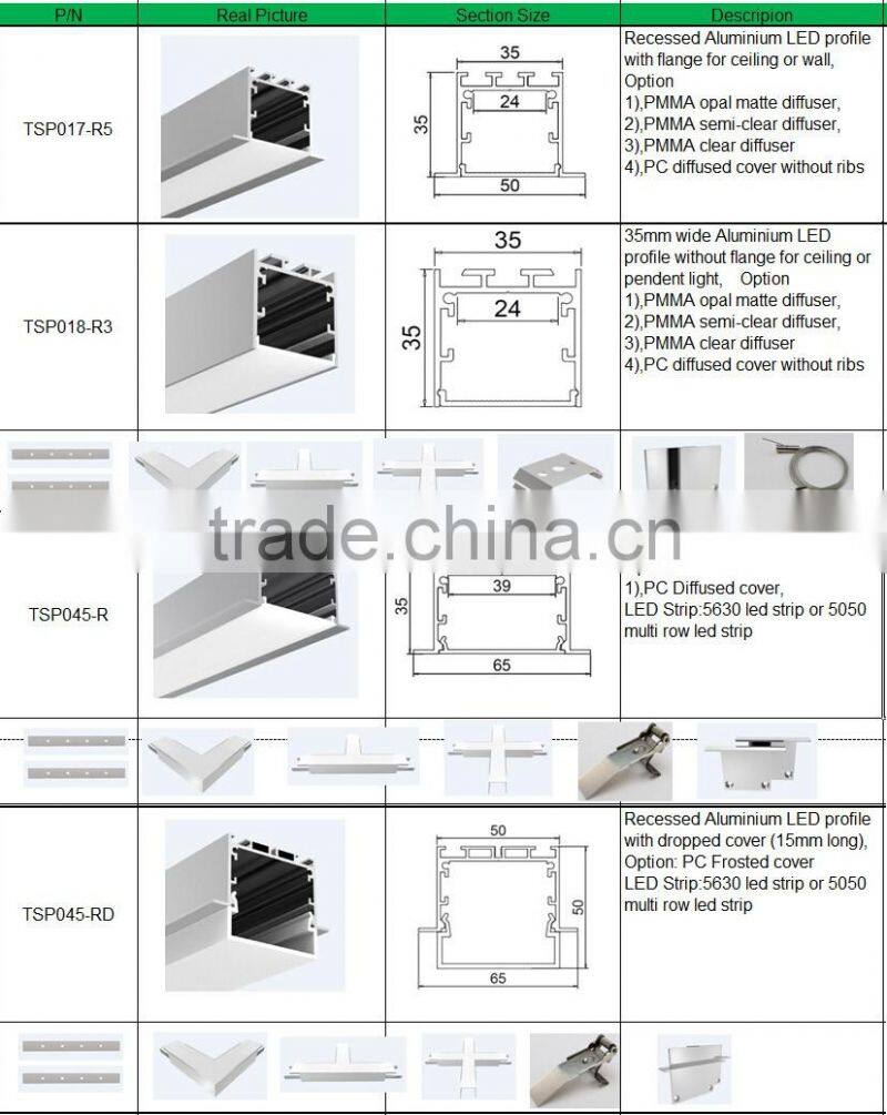 TSP024 Surface Mount Aluminum LED Strip Fixture for stair lighting