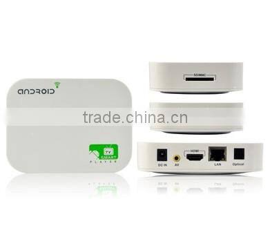 made in china android tv box hd sex porn video,android 4.2 tv box