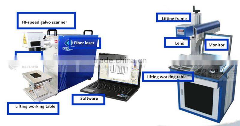 Keyland Laser Meta Engraving with Barcode Marking