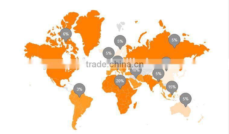 Effective fuzz shaver lint roller remover