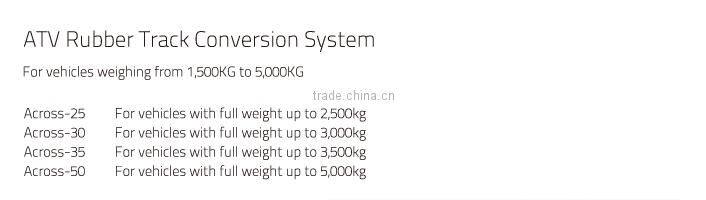 Wholesale high quality atv conversion systems for Tracked Vehicles 1500kg