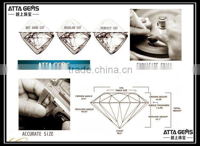 heart swiss blue color cubic zirconia gemstone