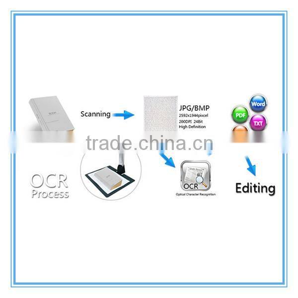A3 Portable Document Camera Scanner FT-G500AF