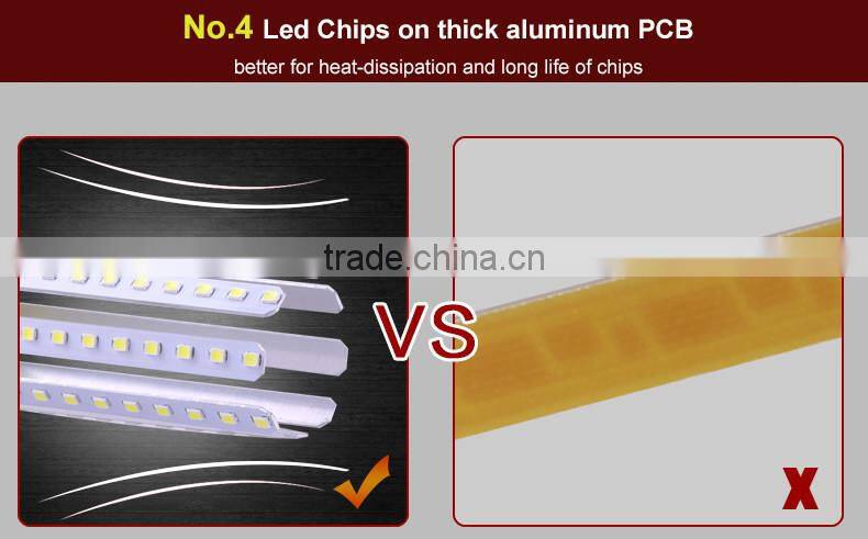 smart lighting CE RoHS approved aluminum corn lamp heatsink IP65 waterproof led corn light bulbs
