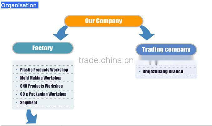 Flanged high pressure hydraulic rubber hose