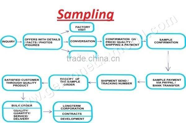 SUPER HIGH QUALITY GIA CERTIFIED NATURAL LOOSE DIAMONDS FROM VVS TO SI CLARITY
