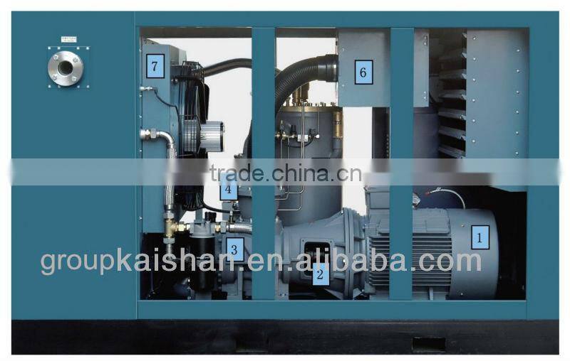 KAITAIN JN75-8 Stationary Electric Rotary Screw Air Compressor(Air Cooled)