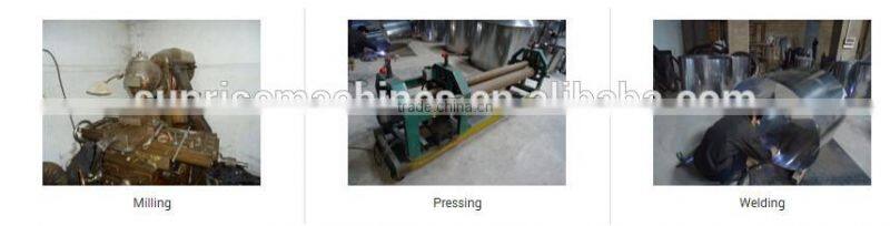 Professional supplier for pp pe pvc plastic pulverizer