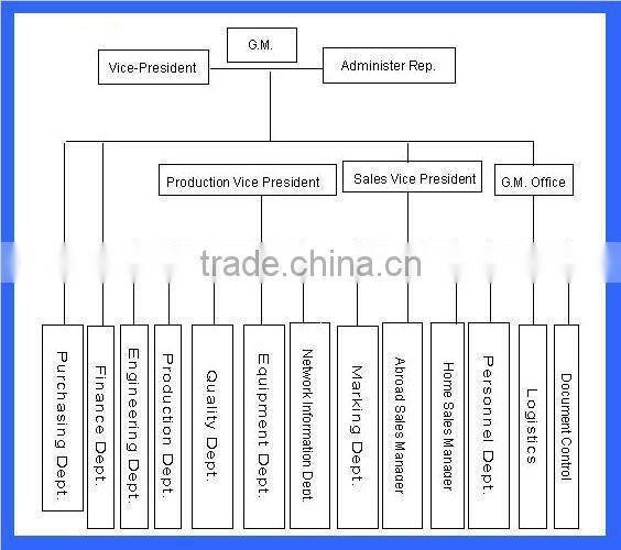 94v-0 PCB,Chinese radio circuits,digital alarm clock circuit