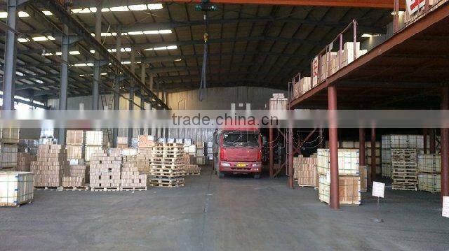 refractory bricks firebricks