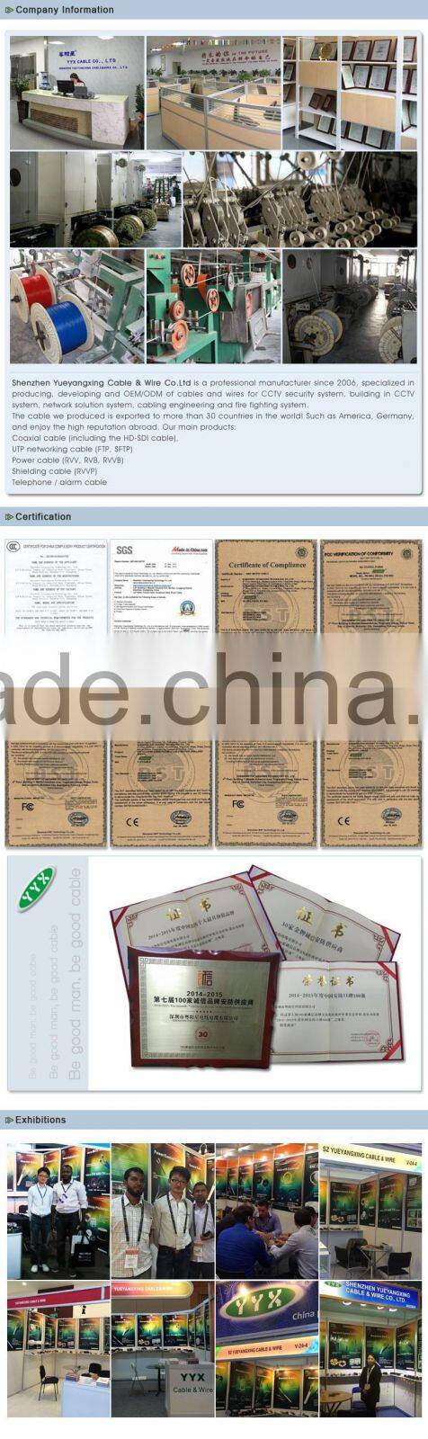 Distributing cable television signals CCTV Cable RG6