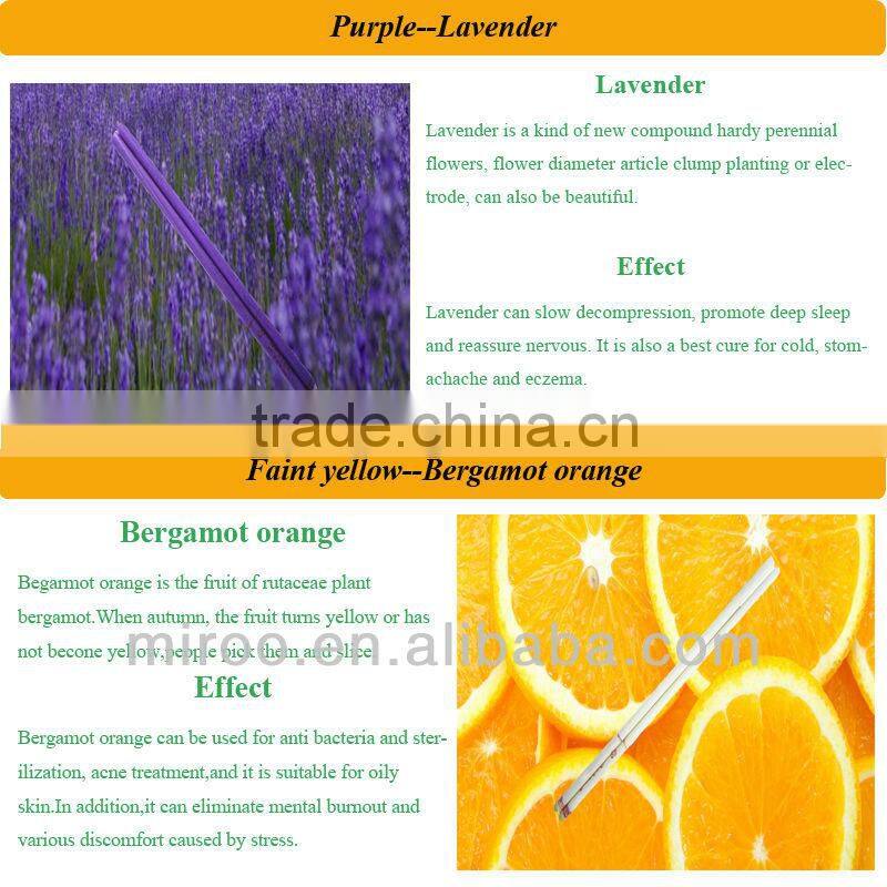 hopi ear candles trumpet hopi indian ear candle wholesale hanging glass ball candle holder