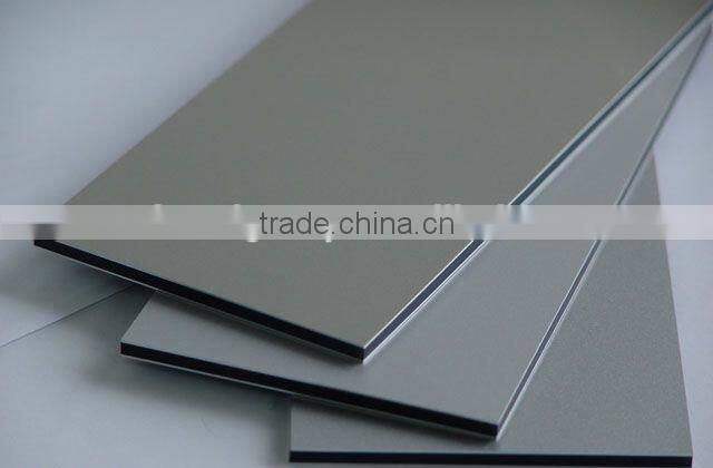 PVDF Aluminum composite panel