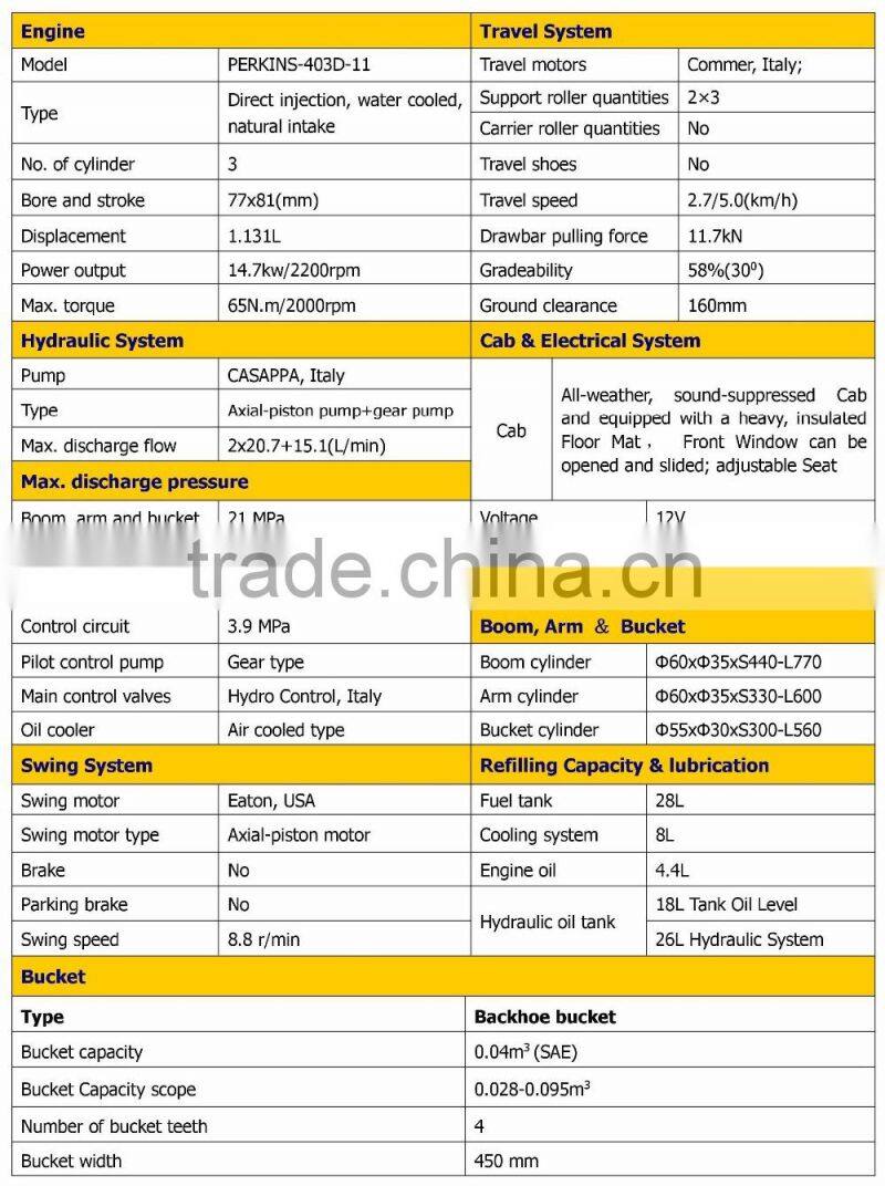 China Cheap CARTER 1.8 Ton Mini Rubber Crawler Excavator , CE / ISO Certificate, CT18-9D
