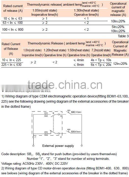 BDM1L 4P 225a circuit breaker mccb 630a 800a