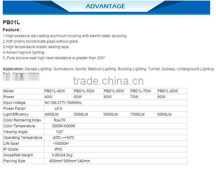 china supply Led light source high lumen energy saving 80w LED bulkhead light with 3 years warranty