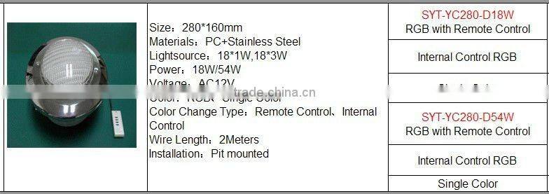 multi color led swimming pool light 18W 36W 54W RGB/DMX