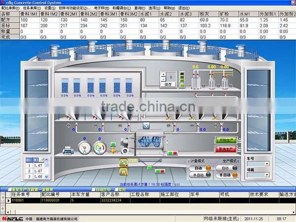 Control system for Modular concrete batching plant