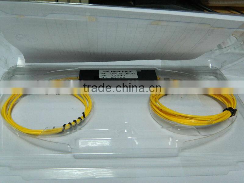 fiber optic splitter for protect solution