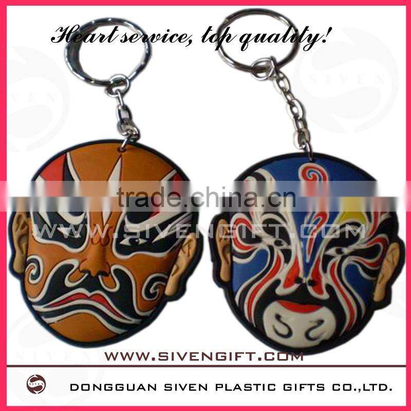 customizedsoft pvc compass keychain for promotional use