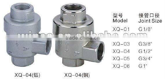 XQ Series Quick Exhaust Air Valve ,all metal valve