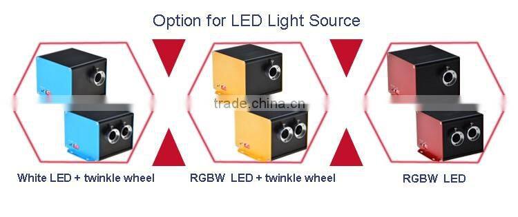 High quality fiber optic starry sky ceiling with illumination fibre and pmma optical fiber strands