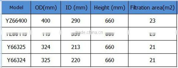 Farrleey Celloluse Flame Retardant Donaldson Air Filter