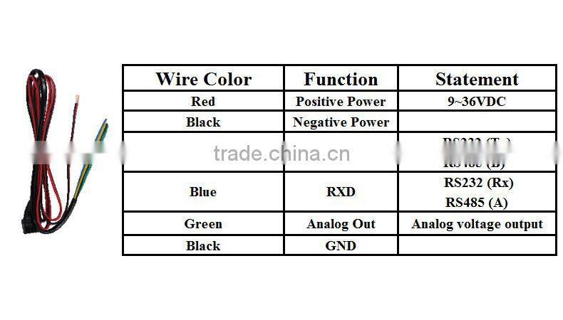 ULS-200 ultrasonic water tank level sensor for gps tracking system RS232 /485 and 0-5v output