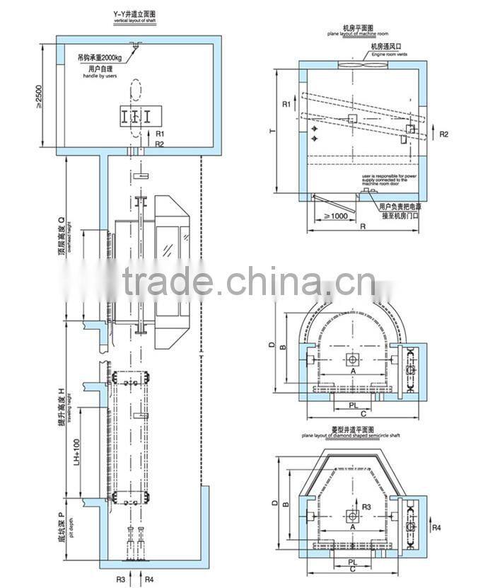 Panoramic Elevator/Sightseeing Elevator/Observation Elevator/Nova Elevator/China Elevator