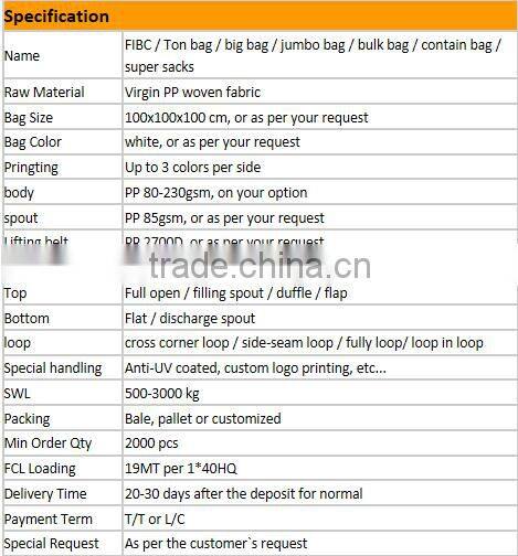 Food clean bulk bags,AIB certifacation