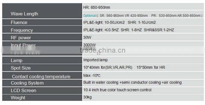 2016 World Best Selling Hair Removal and Skin Rejuvenation Products Portable ipl shr