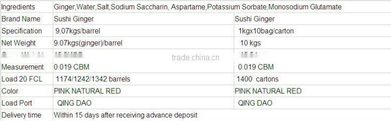 ginger sushi santorini