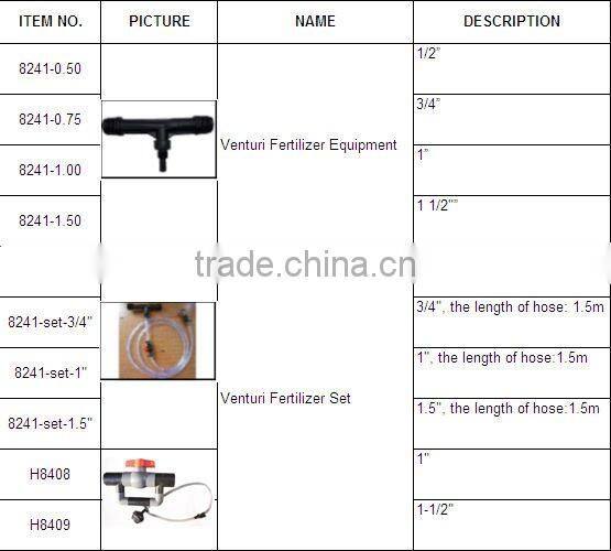 Manual Fertilizer Spreader Ventury Fertilizer Equipment