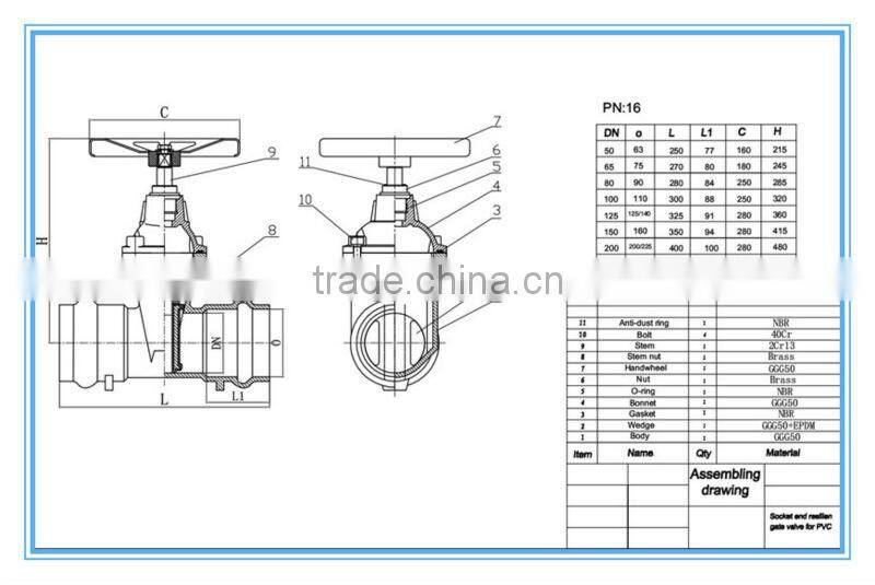 6 inch cast iron resilient seated different type of gate valve