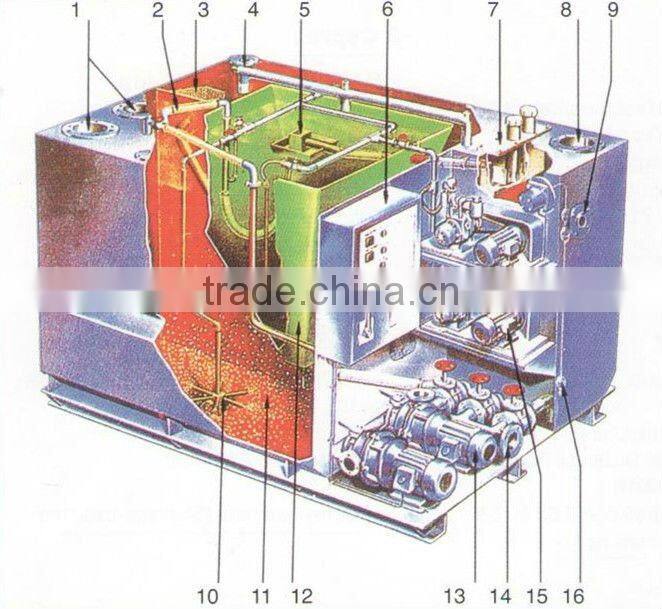ST Series Marine Primary Treatment of Wastewater
