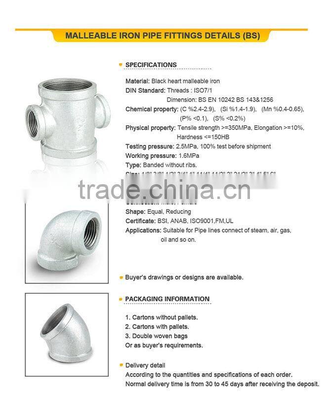 manufacturer di pvc pipe fitting