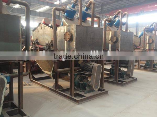 Features and Benefits sand recycling machine