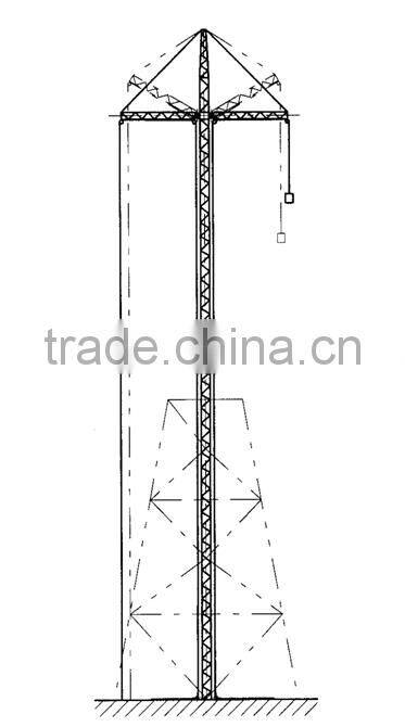 GYB Steel seivel frame gin pole