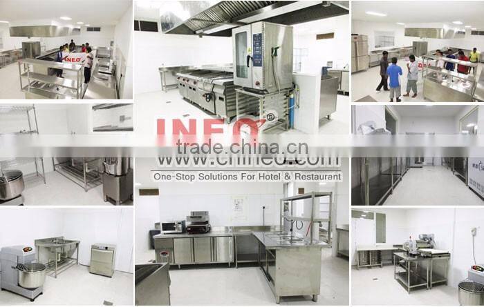 INEO Successful Resort Projects In Maldives