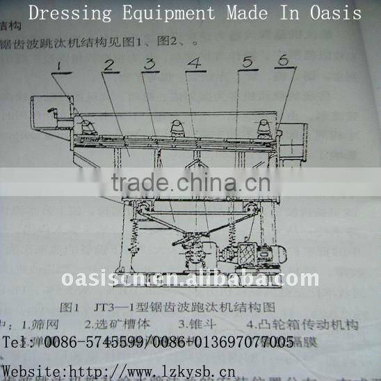 high capacity jig machine