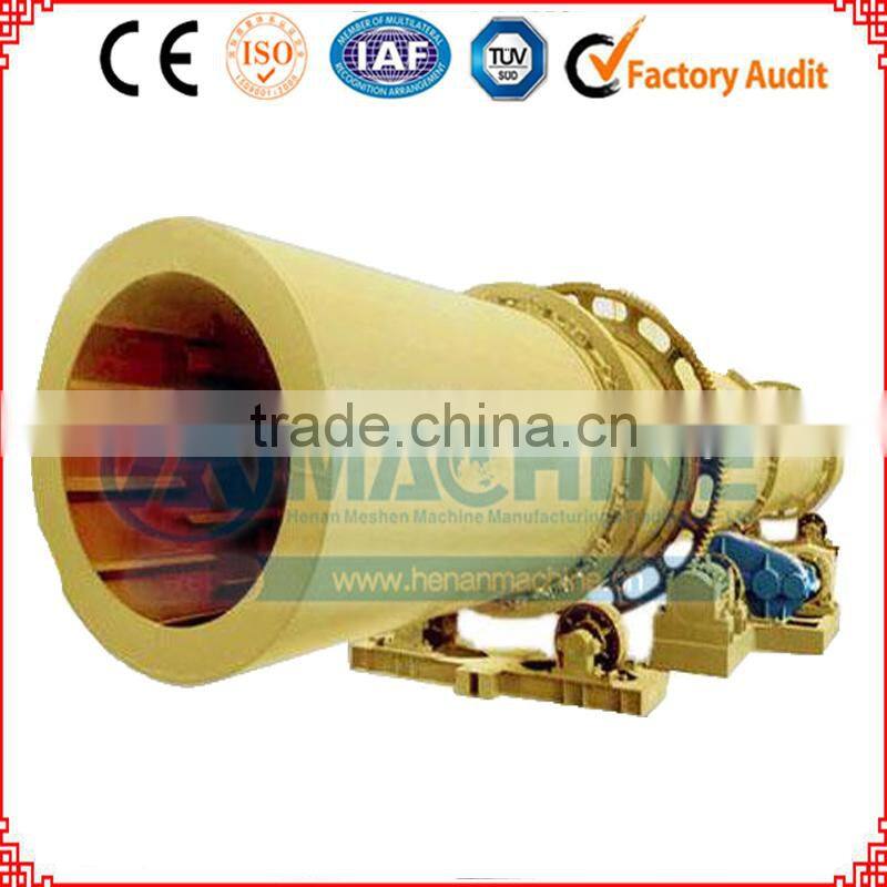 Highly Competitive and high efficient metallurgies Rotary Drum Dryer/food drum dryer manufacturer