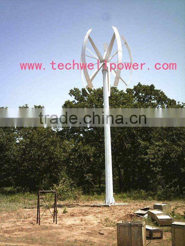 VERTICAL axis wind turbine