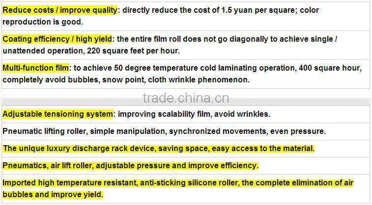 hot and cold low cost roll laminating machine ADL-1600H1