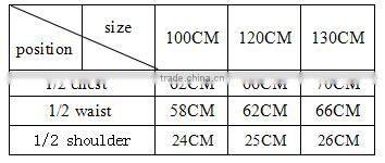 2017 Ponpon Floral baby romper months girls 100% cotton rose vintage no minimum quantity. etsy item