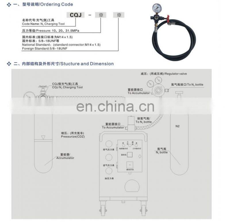 nitrogen charging tool for accumulator products